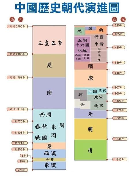 2024年新澳历史开奖记录,时代资料解释落实_高级款44.327