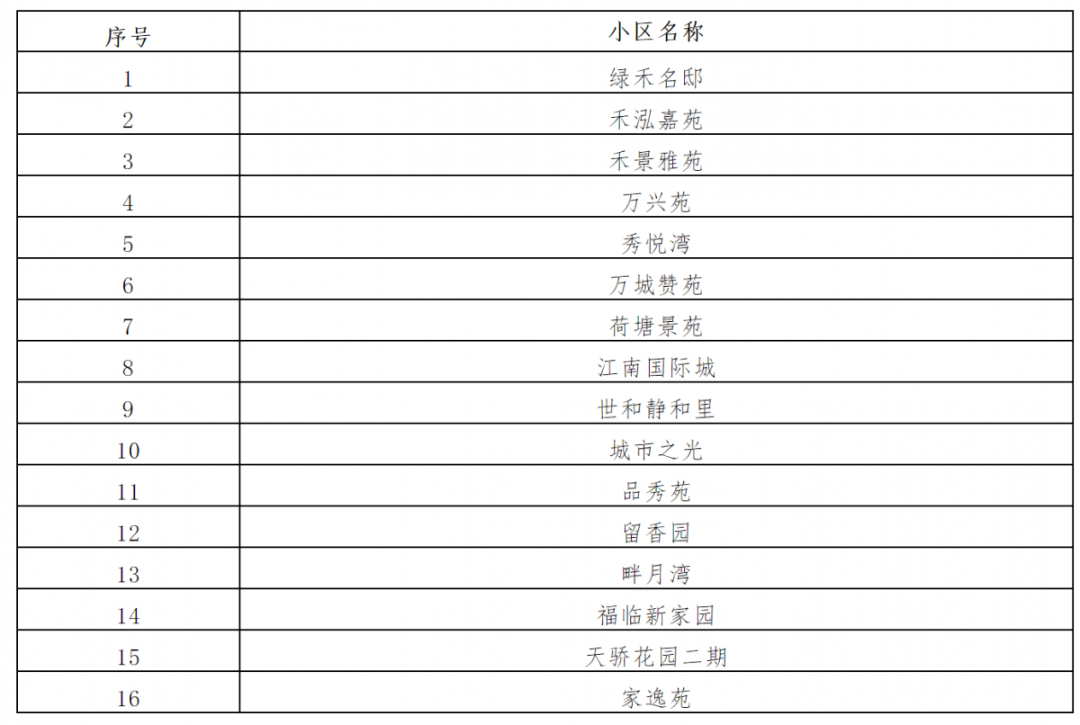 新澳门今晚开奖结果开奖记录查询,决策资料解释落实_复古款96.919