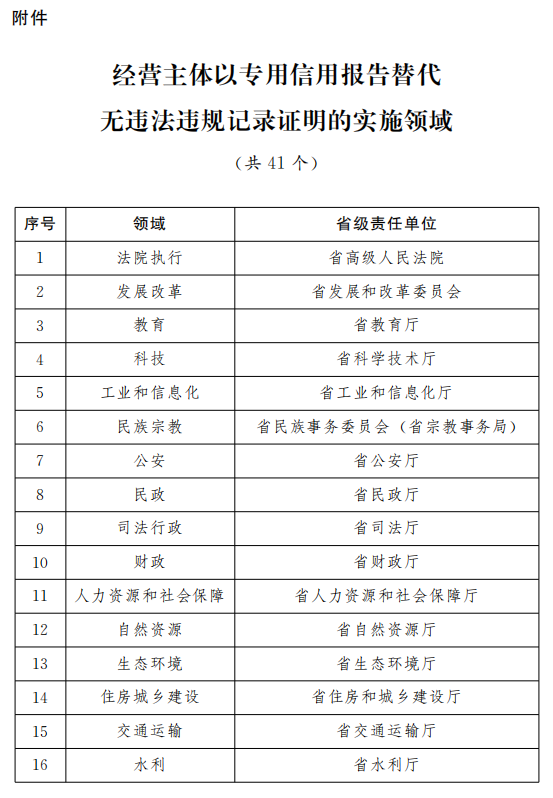 新澳门今晚开奖结果+开奖记录,互动性执行策略评估_专属版33.213