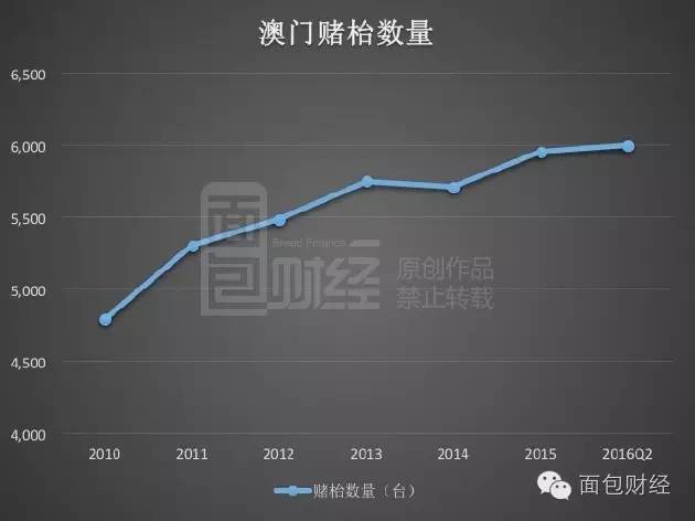 新澳门今晚开什么号码记录,时代解析说明_PalmOS79.295