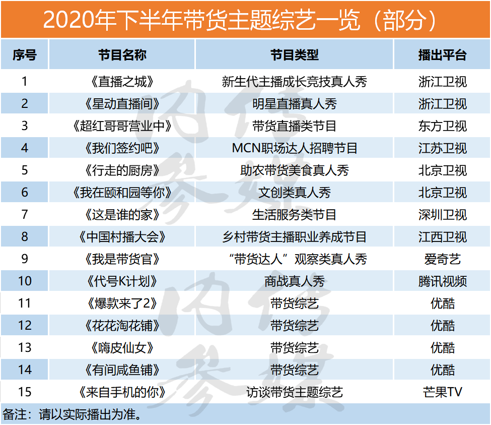 2024新澳精准资料免费提供网站,安全性计划解析_RemixOS99.531