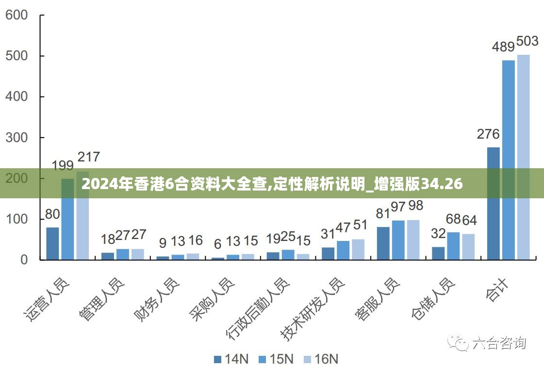 香港精准最准资料免费,仿真技术方案实现_1080p13.202