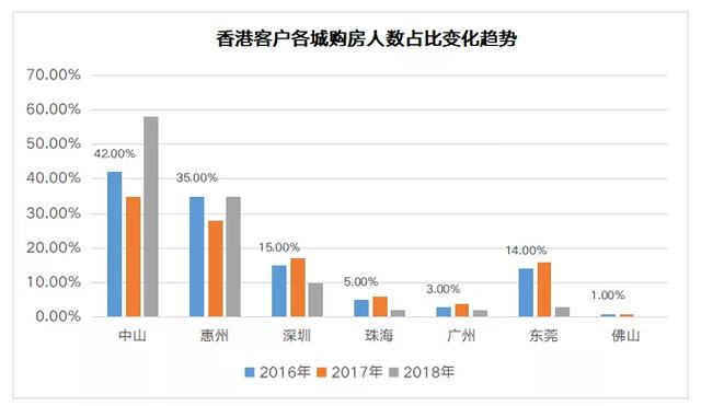 新澳2024年精准正版资料,深层设计数据策略_投资版37.326