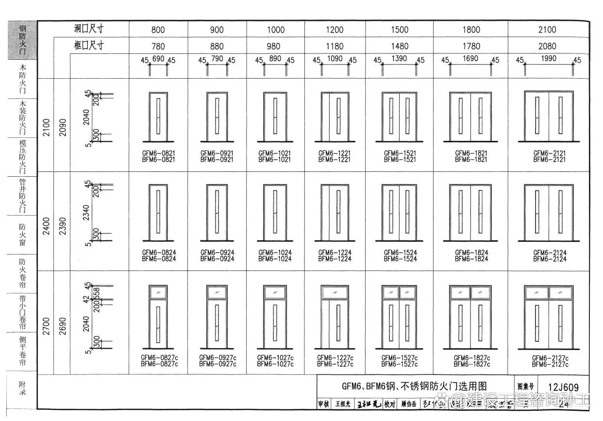 新奥门资料免费单双,适用性执行设计_Z74.978