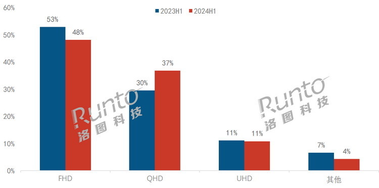 澳门跑狗,迅捷处理问题解答_Gold49.409