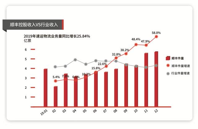 香港今晚开特马+开奖结果66期,结构化推进评估_纪念版4.866