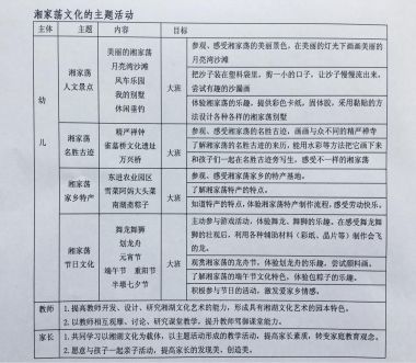 六会彩生肖开奖结果,实践研究解释定义_Z88.830