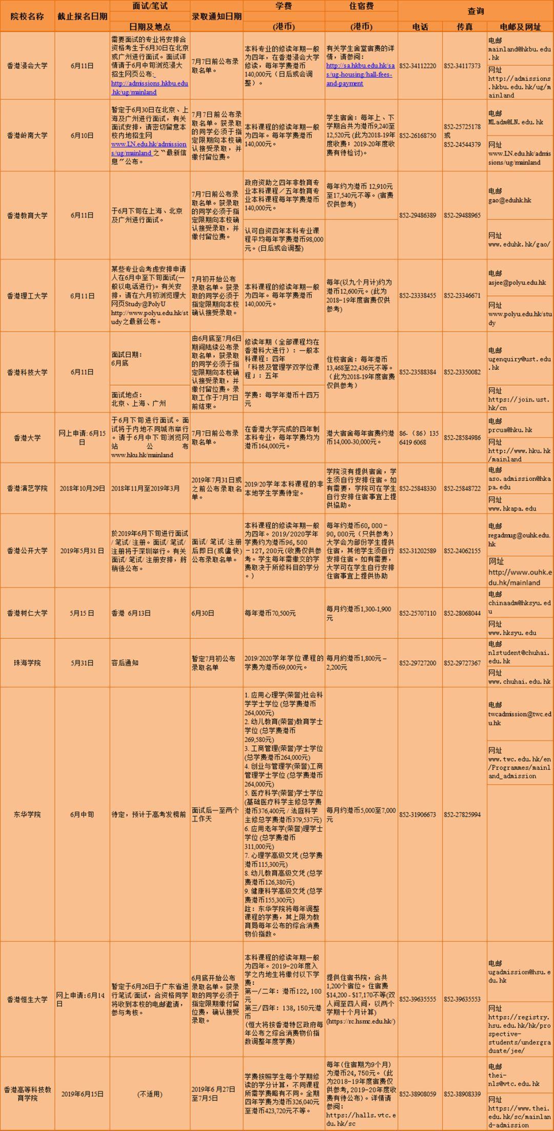 『流年の曲终』 第5页