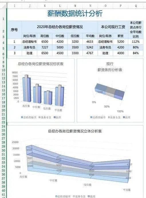 新奥精准资料免费提供综合版,深入解析数据设计_模拟版186.550