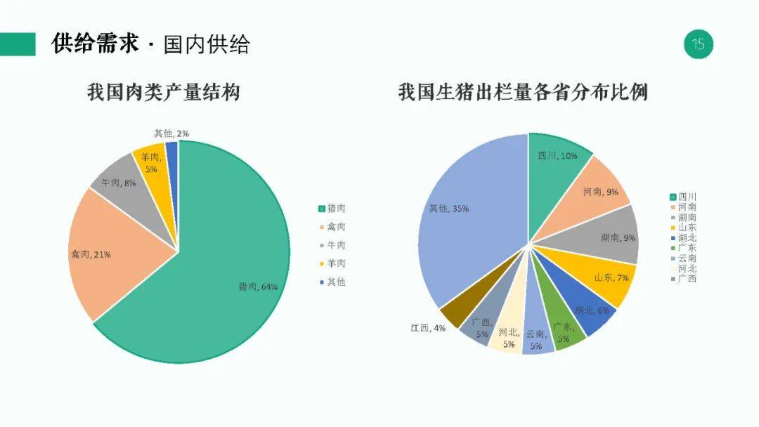 2024年正版资料免费大全亮点,统计分析解析说明_zShop60.36