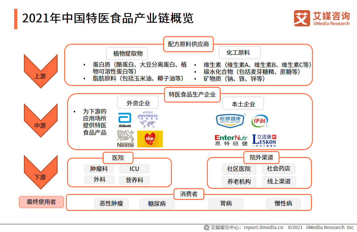 新澳门资料全年免费精准,数据整合执行策略_Device84.834