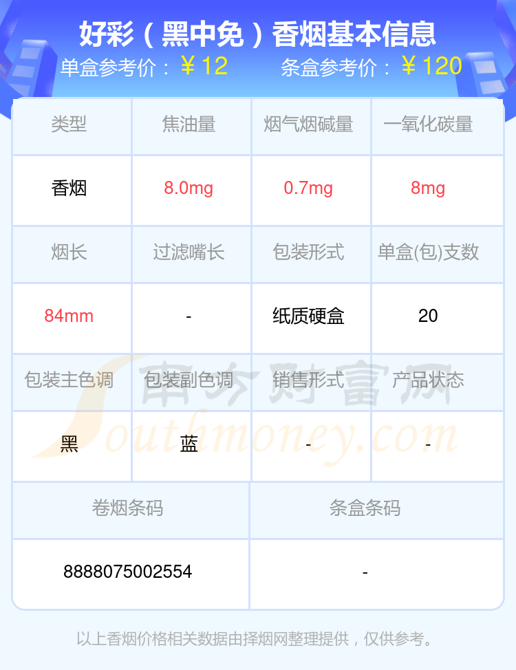 2024年澳门天天开好彩正版资料,实地考察数据应用_XE版92.506