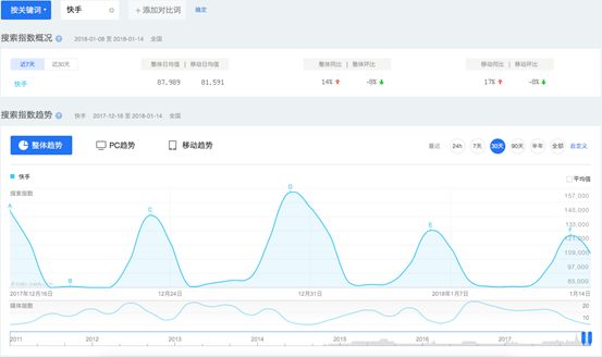 澳门4949最快开奖直播今天,经典解答解释定义_精英版66.247