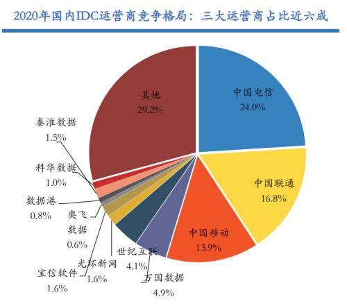 2024年香港开奖结果,深层数据设计解析_升级版77.153