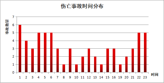 色然村交通新闻更新，现代化交通网络建设步伐加快