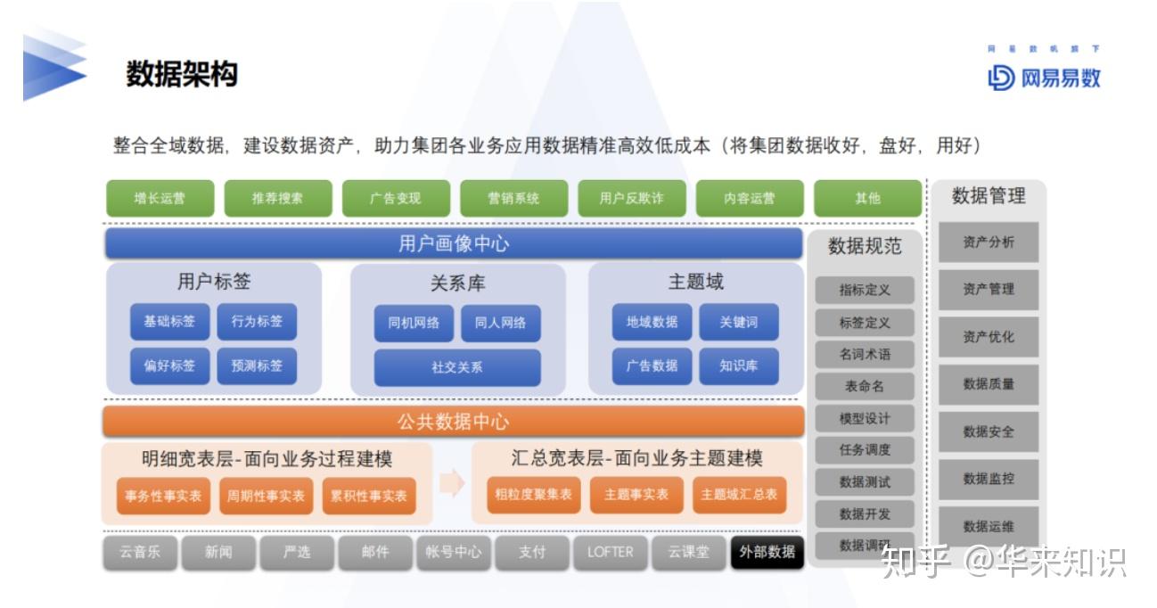 二四六天天免费资料结果,数据解析导向策略_kit62.873