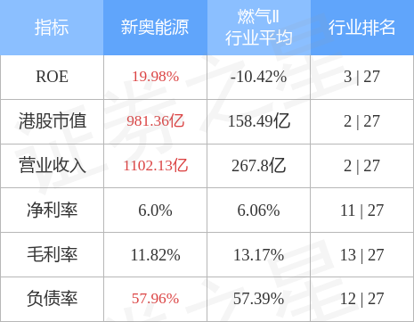 2024新奥免费资料,数据支持计划解析_超值版14.225