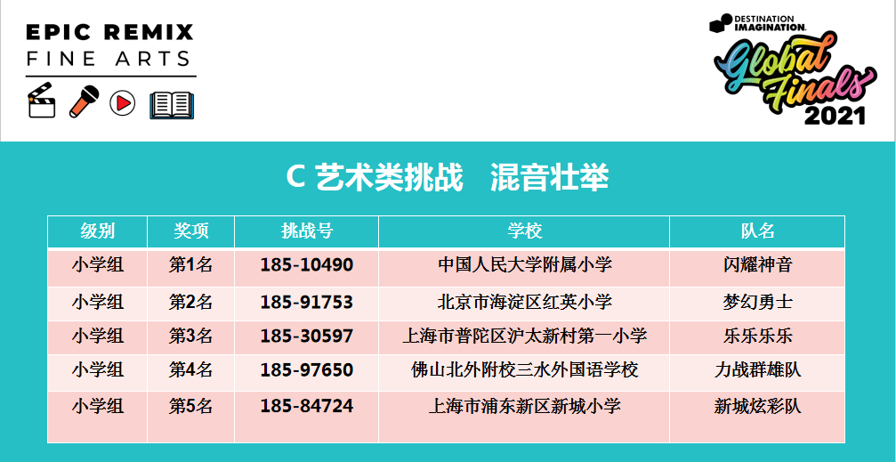 多情能博谁一笑ζ 第4页