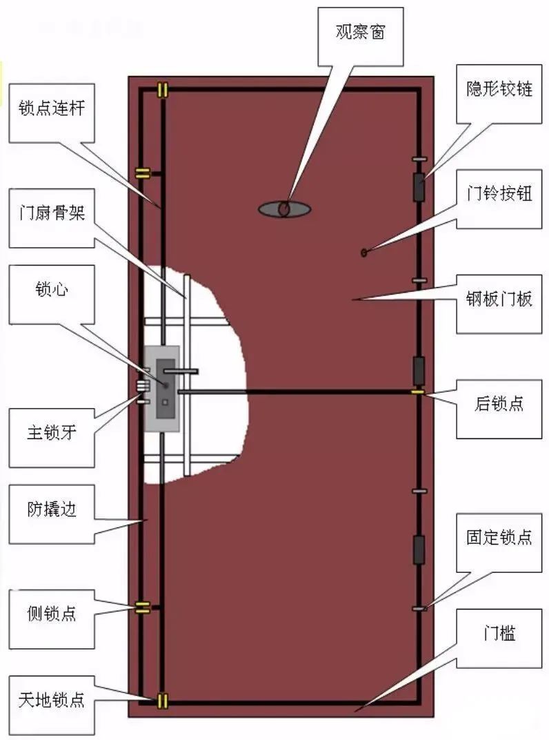 新门内部资料精准大全,迅速执行解答计划_V278.381