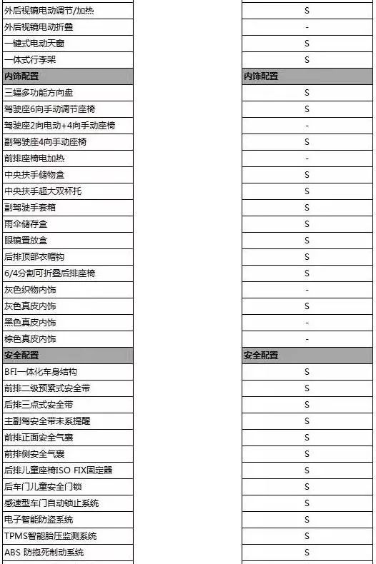 2024澳门免费最精准龙门,精细分析解释定义_高级款29.518