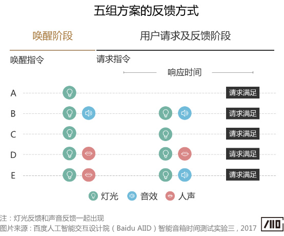 澳门广东八二站,快速响应计划设计_至尊版97.440