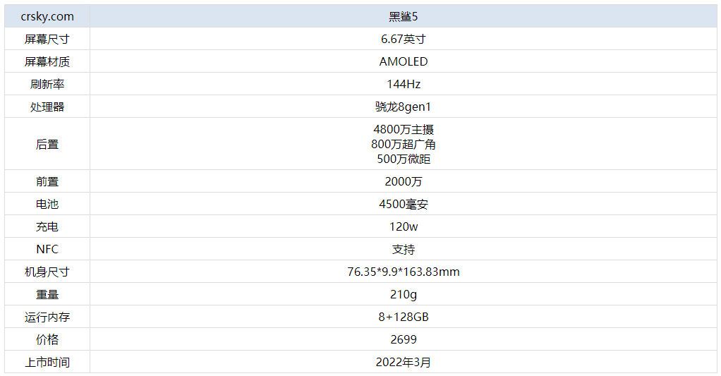 新澳门今晚开奖结果查询表,持续设计解析_视频版86.802