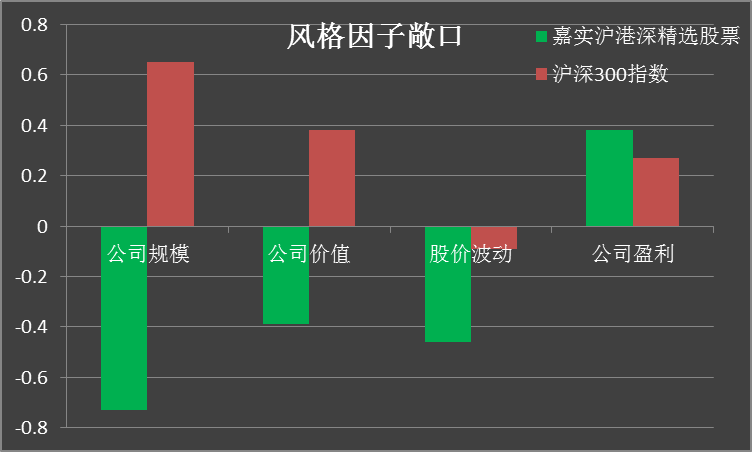 澳门最精准正最精准龙门蚕,数据驱动执行方案_Pixel27.753