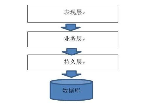 72396.C0m.72326查询,深入解析策略数据_V34.675