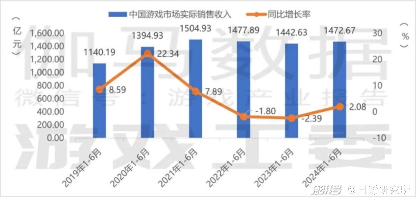 2024年香港正版资料免费大全图片,实地数据解释定义_AR版80.107