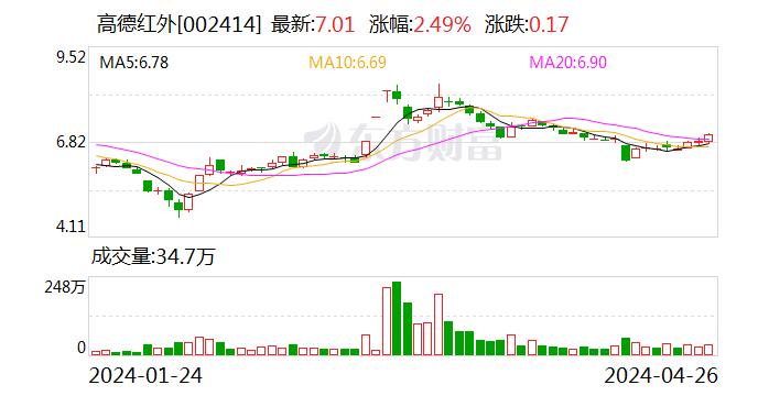 2024香港今期开奖号码,具体操作步骤指导_Ultra64.838