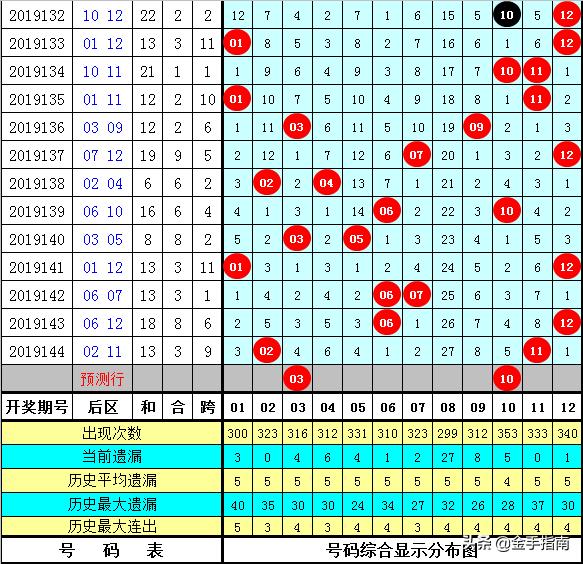 正宗黄大仙中特一肖,适用计划解析_2D70.472