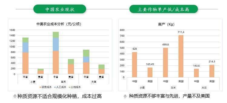 2024新澳精准资料免费提供网站,数据驱动执行方案_Prime97.322