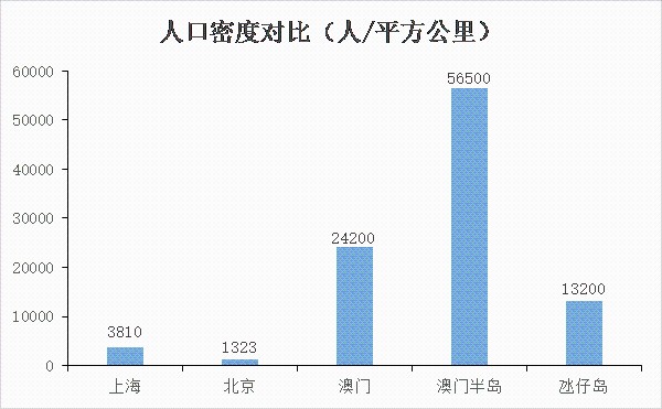 澳门宝典2024年最新版免费,深度分析解释定义_set86.859