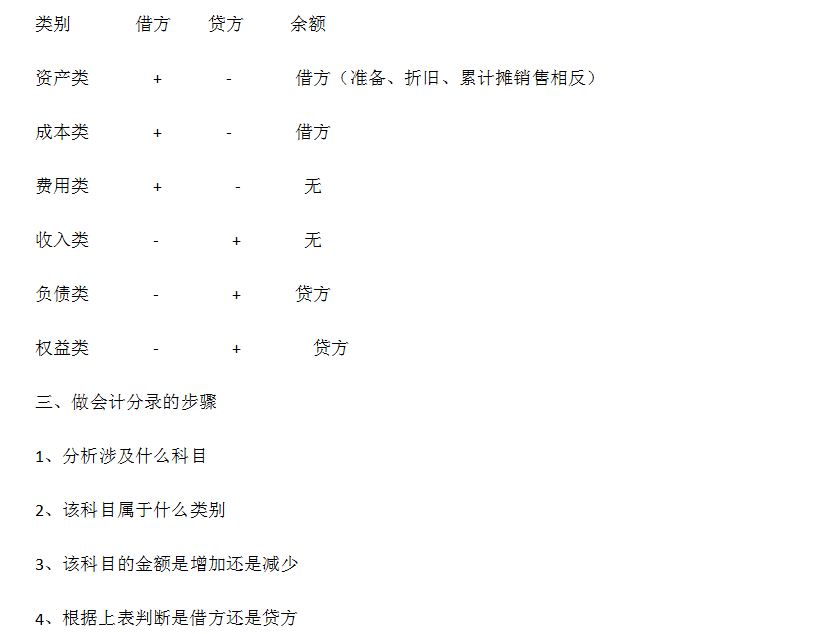 新奥好彩免费资料大全,经济方案解析_set41.175