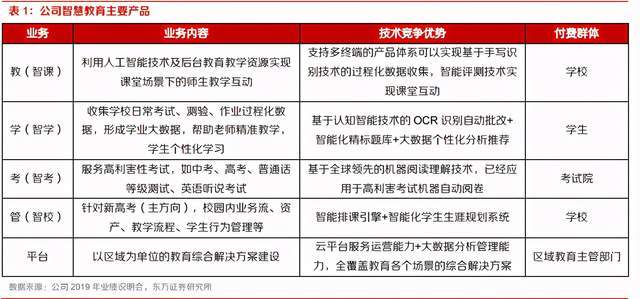 澳门正版资料全年免费公开精准资料一,调整细节执行方案_交互版51.625