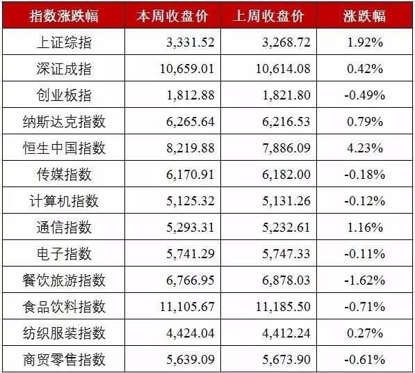 新奥精准资料免费提供彩吧助手,长期性计划定义分析_soft92.984