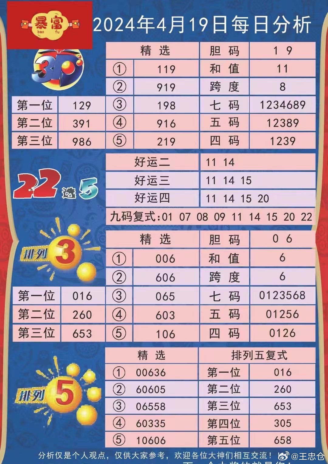 新澳六开彩资料2024,决策资料解释落实_游戏版256.183