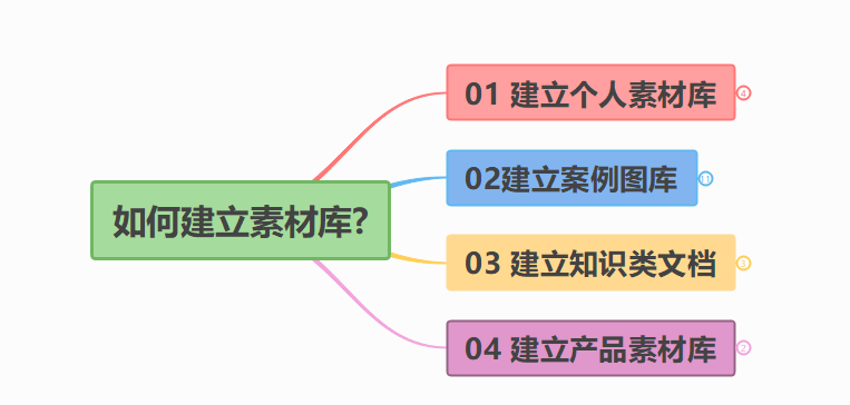 600图库澳门资料大全,实用性执行策略讲解_mShop70.10