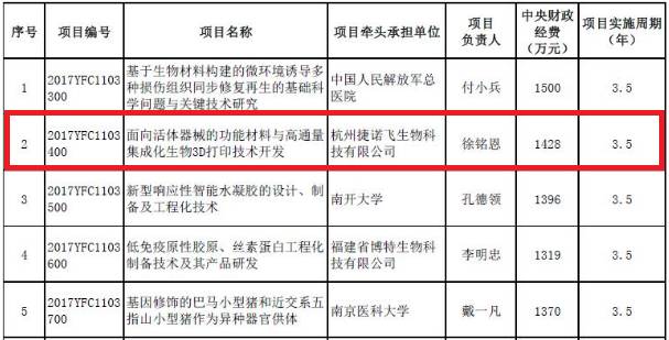 2024新奥正版资料最精准免费大全,快捷问题计划设计_复古版55.114