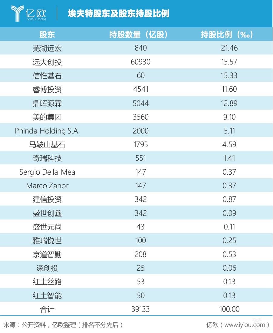 2024年今晚澳门特马开奖结果,全面解答解释落实_钻石版2.823