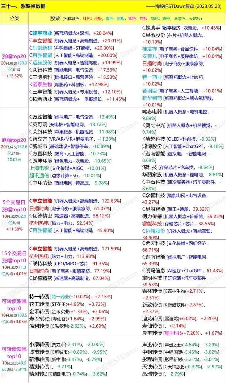 澳门三肖三码精准100%新华字典,最新数据解释定义_Surface48.48