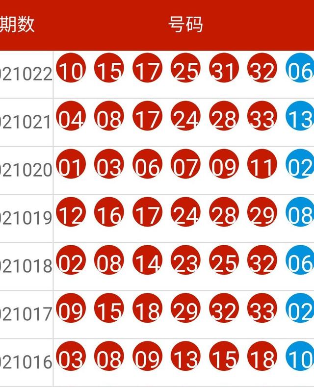 新澳开奖记录今天结果,实效解读性策略_Advanced43.282