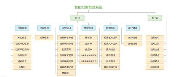 2024年管家婆正版资料,可靠性操作方案_网页款92.318