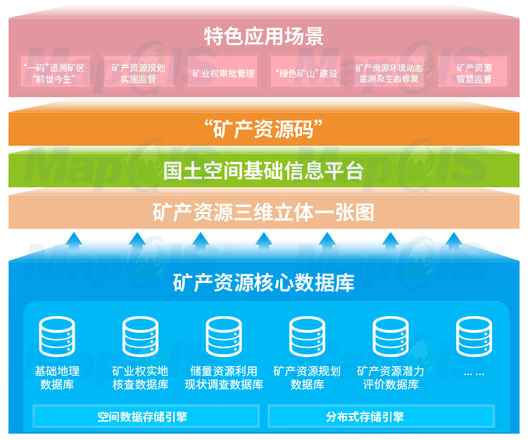 管家婆一码一肖资料大全,创新性策略设计_GT37.924