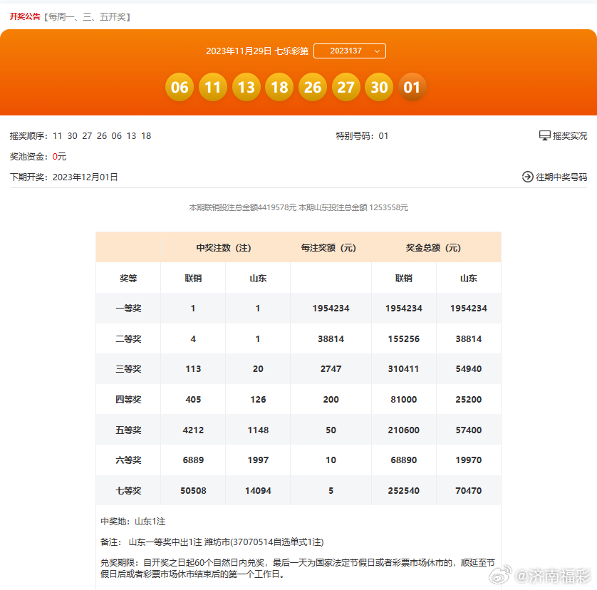 494949免费开奖大全,科技成语分析落实_纪念版4.866