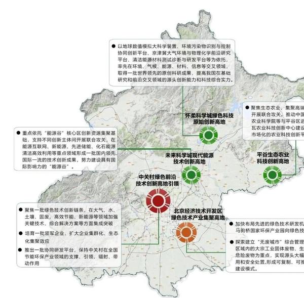 北京市农业局最新发展规划，塑造未来农业蓝图新篇章