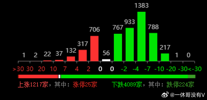 新澳门四肖八码凤凰城,深层数据应用执行_LT89.576