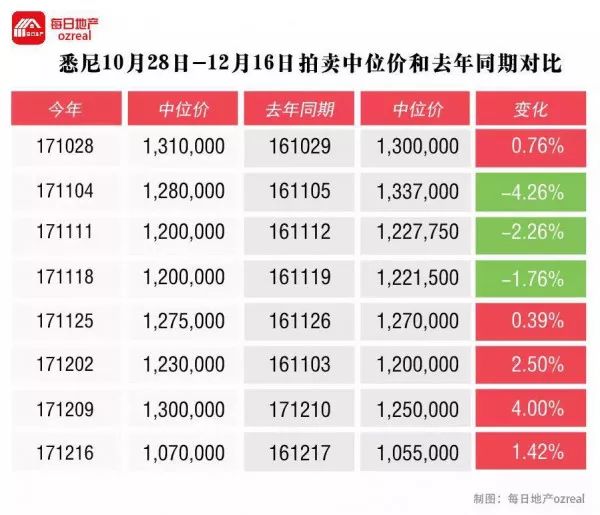 新澳2024今晚开奖结果,最新热门解答落实_Android256.183