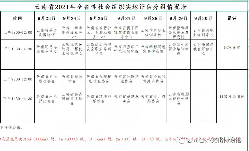 新澳门六2004开奖记录,实地评估说明_KP19.730