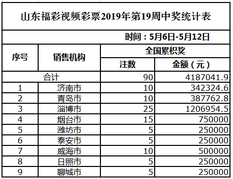 二四六天天彩944CC正版,统计分析解释定义_精简版53.238